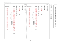 要約練習　ワークシート　記入例